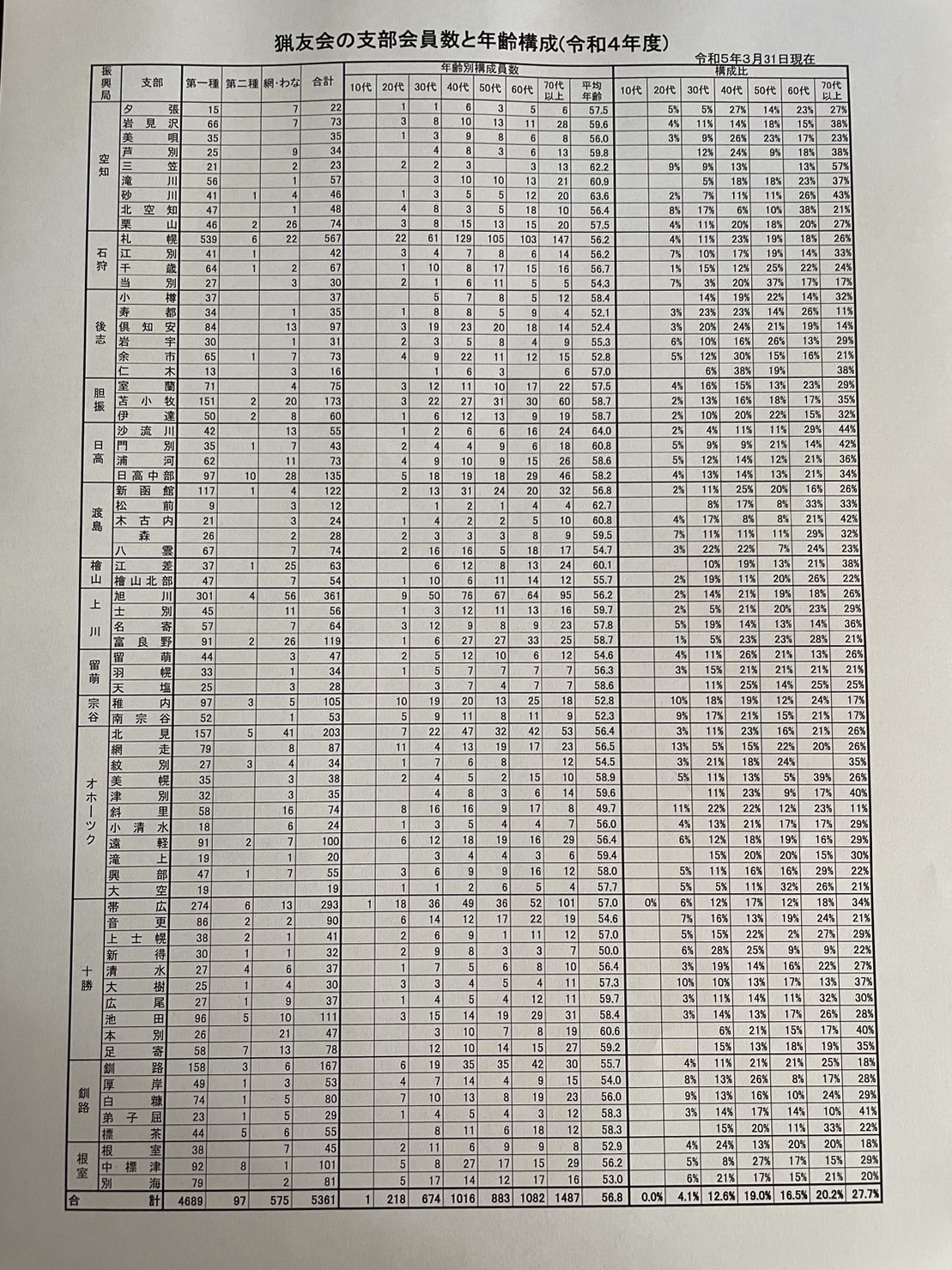 写真の説明を入れます